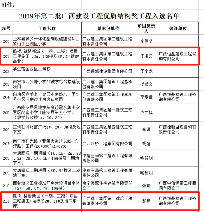 杏耀_杏耀娱乐登录_杏耀注册代理平台官网